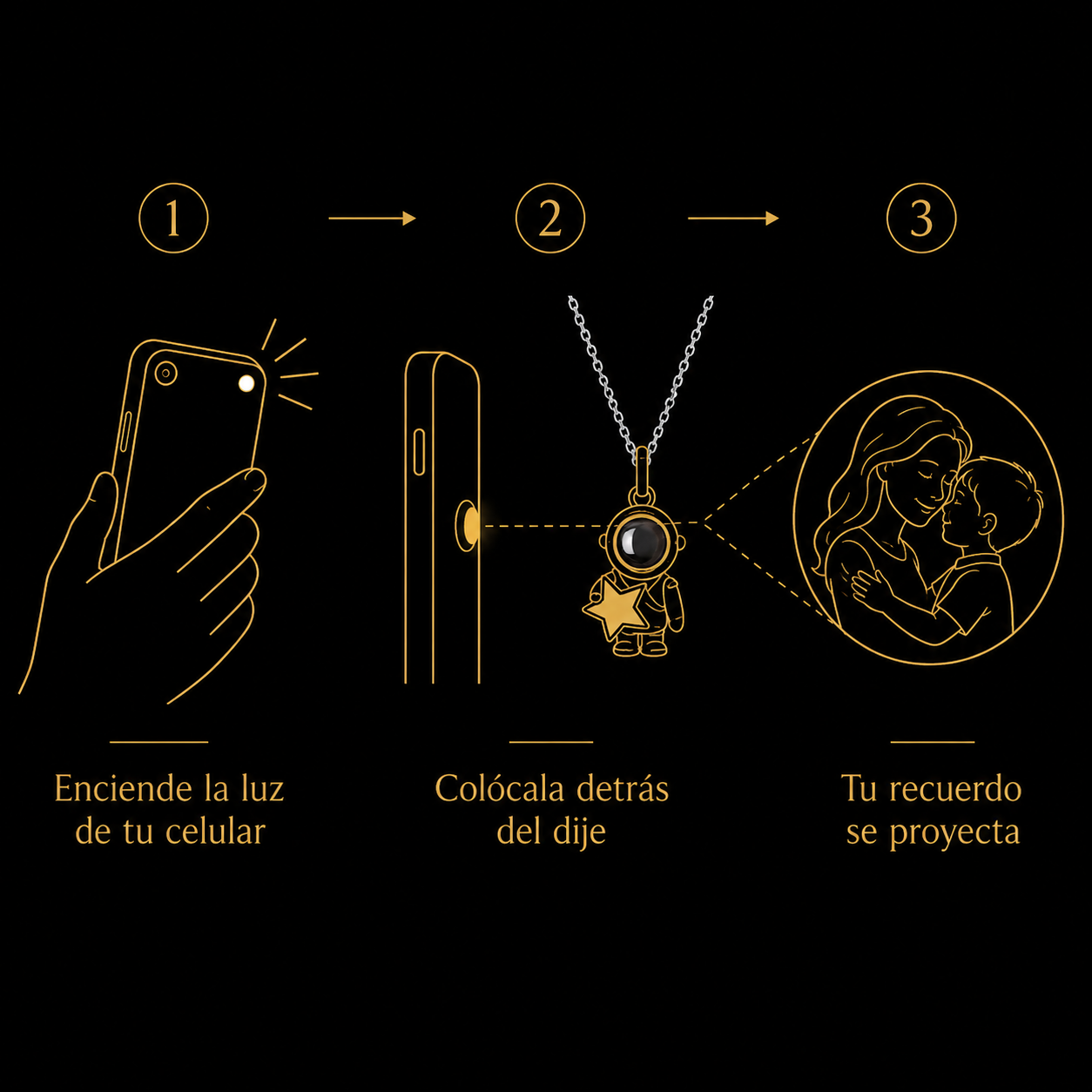 Amor infinito