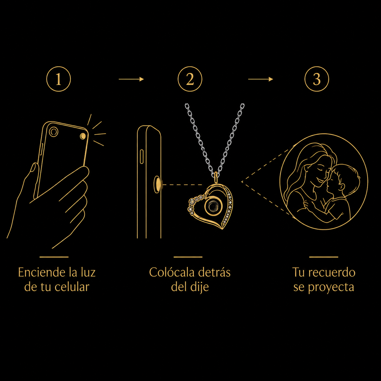 Corazón eterno