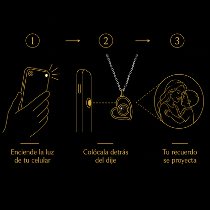 Corazon puro