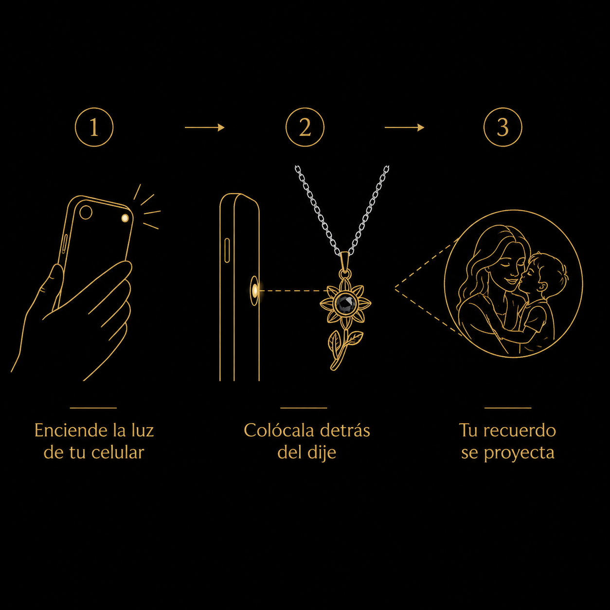 Flor del recuerdo