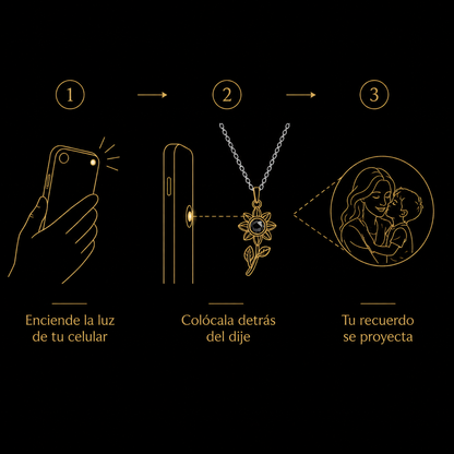 Flor del recuerdo