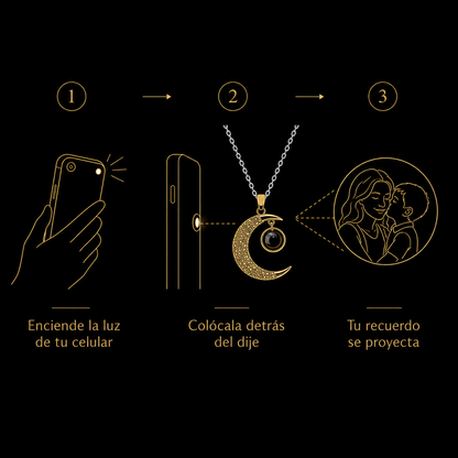 Luna eterna